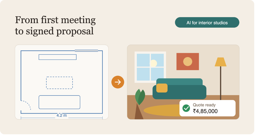From First Meeting to Signed Proposal: How AI Accelerates Conversions and Scales Interior Design Studios